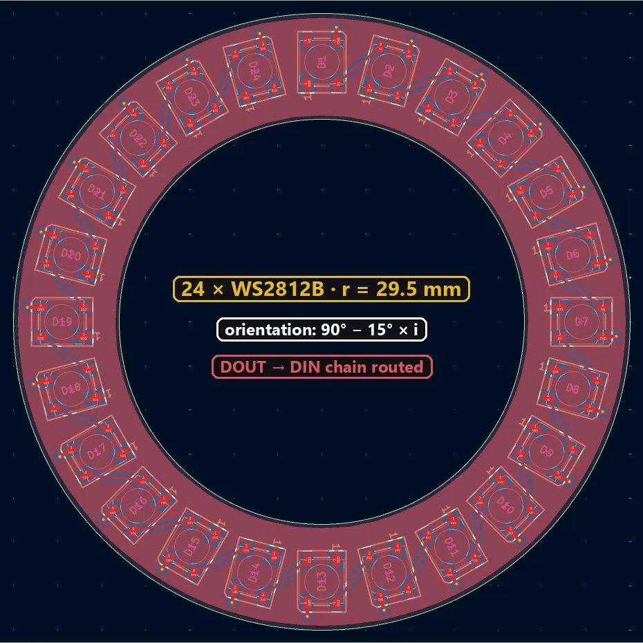 Ring of 24 WS2812B LEDs placed on a circle by a Python script in KiCad, DOUT → DIN data chain routed