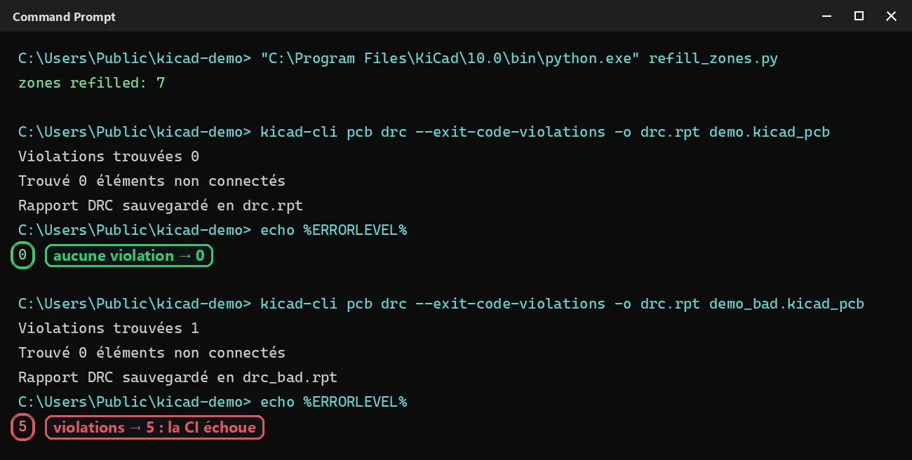 Terminal : kicad-cli pcb drc renvoie le code de sortie 0 sur une board propre et 5 sur une board avec une violation DRC