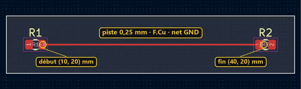 Piste de cuivre de 0,25 mm sur F.Cu tracée par script Python pcbnew de (10, 20) à (40, 20) mm dans l'éditeur de PCB KiCad