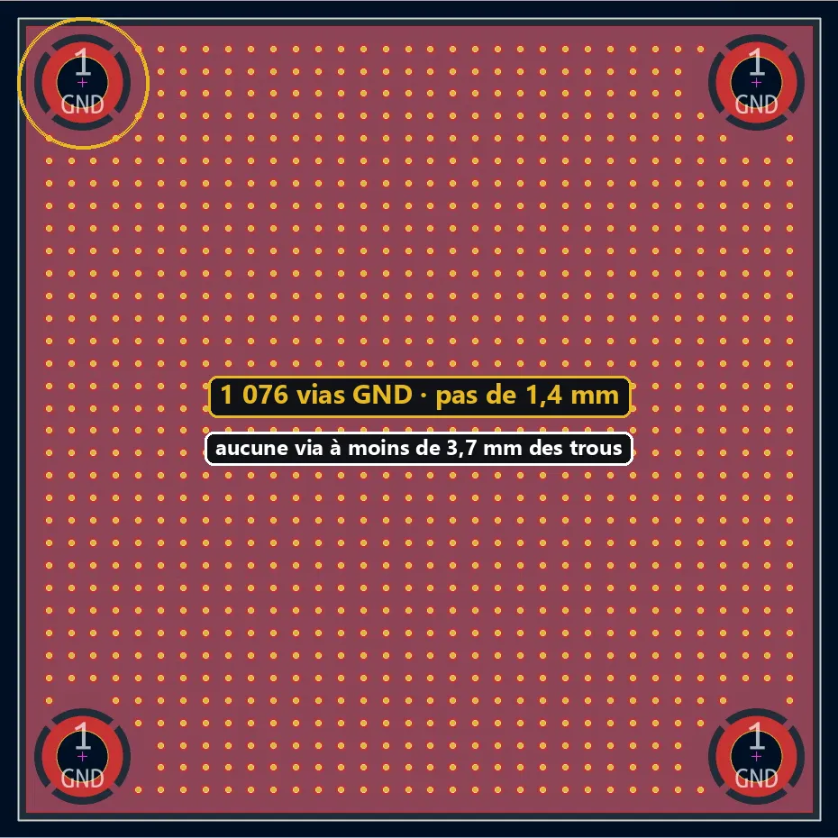 1076 vias de stitching GND posées par script Python sur une carte KiCad de 50 × 50 mm, sans via près des quatre trous de fixation