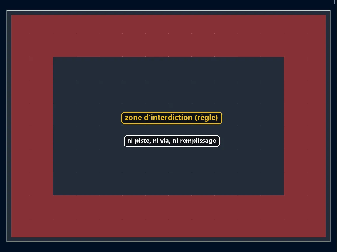Zone d'interdiction (rule area) créée par script Python : le plan de masse environnant n'est pas rempli à l'intérieur